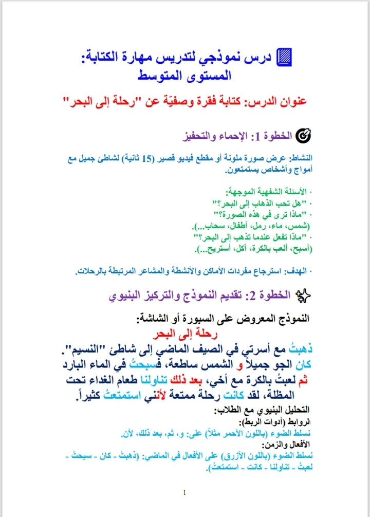 A sample lesson: Writing skills for non-Arabic speakers